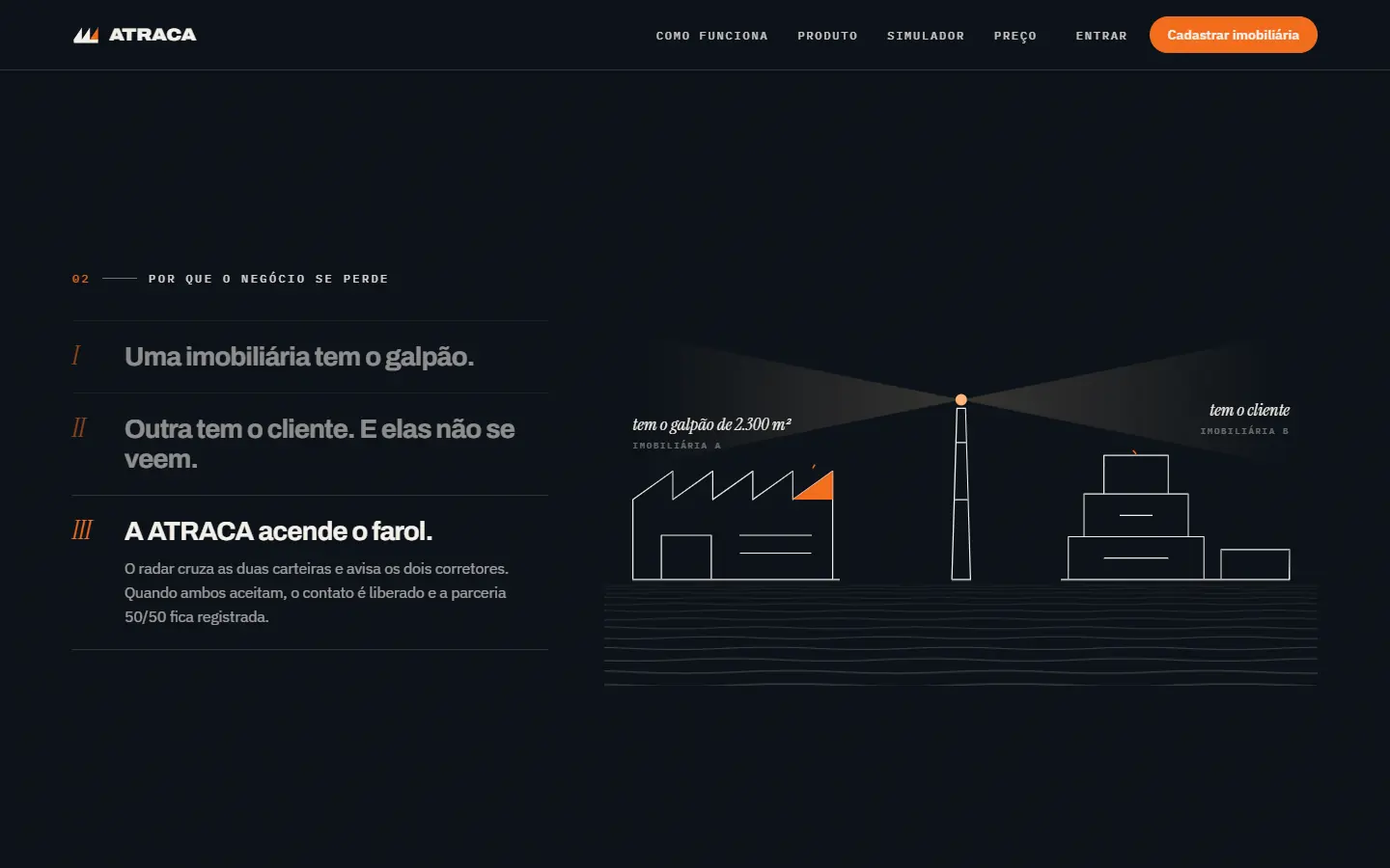 Detalhe do site ATRACA