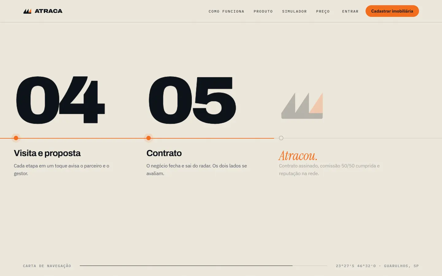 Tela 2 do site ATRACA