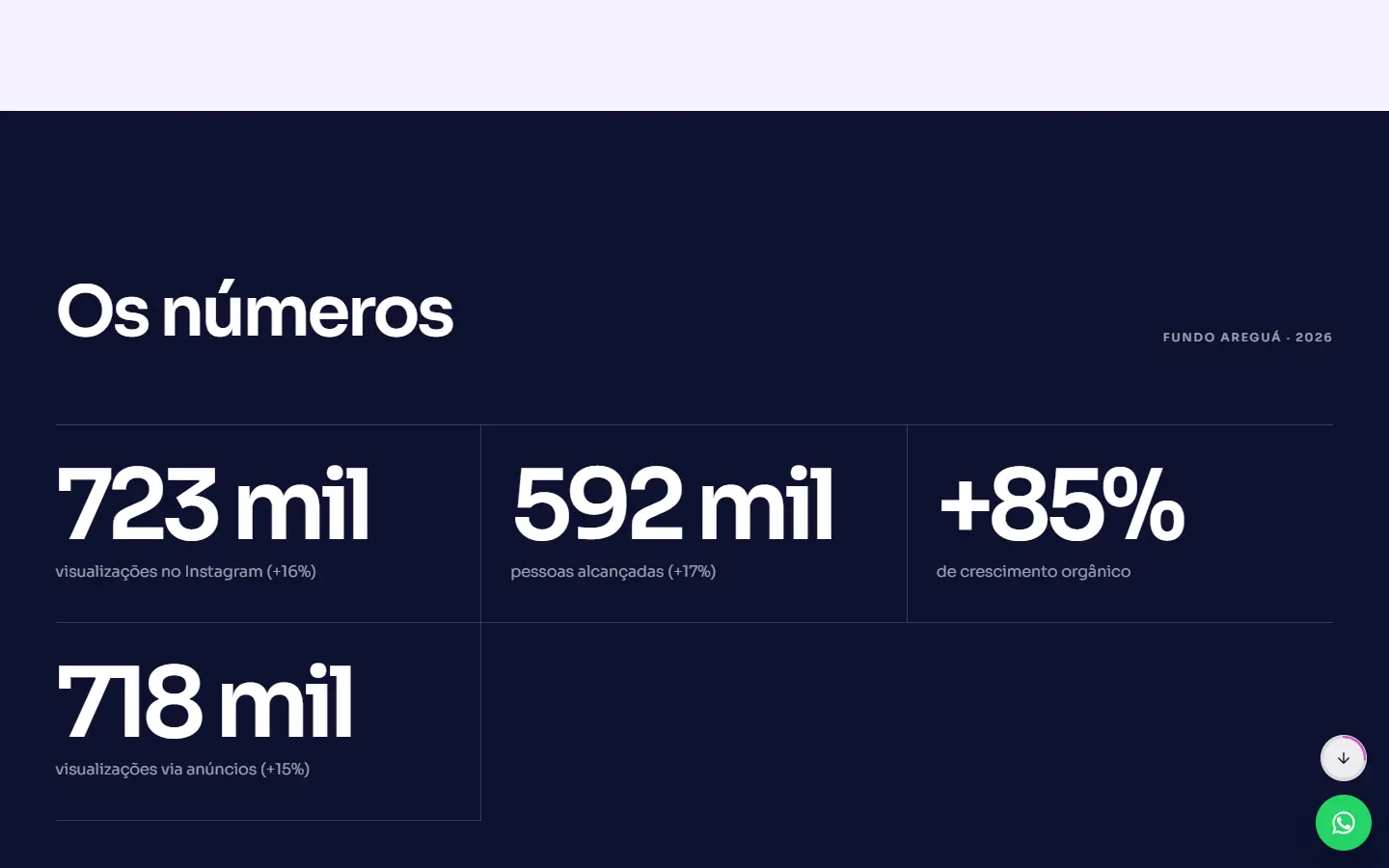 Outro detalhe do site seomkt